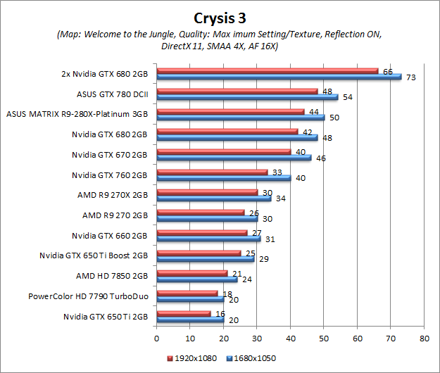 crysis 3