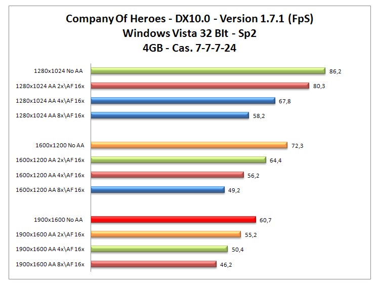 COH-4gb.jpg COH-4gb.jpg