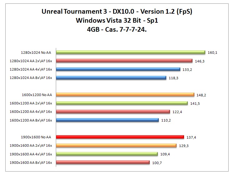 UT-4gb.jpg UT-4gb.jpg