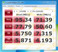 cdm-3.0